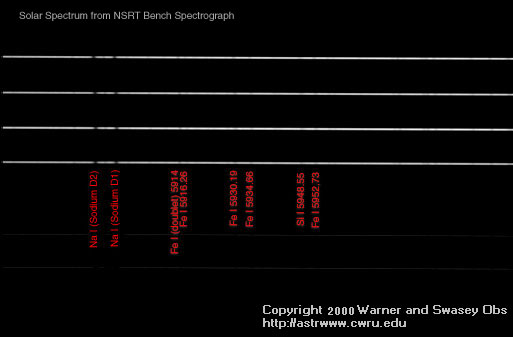 First Light Image of the Nassau Robotic Telescope Bench Spectrograph